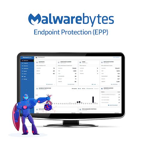 Malwarebytes Endpoint Protection 2025 Download With Crack
