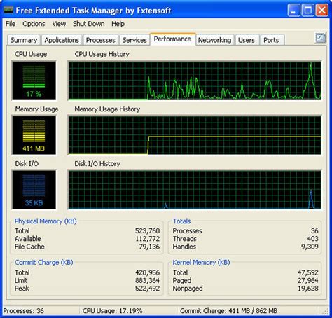 EXtended Task Manager Enterprise