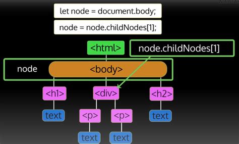 Document Node 1.6.4 Download