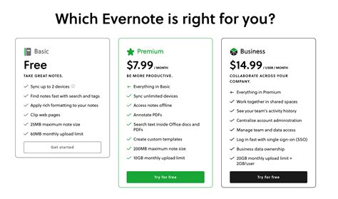 Evernote Premium 2025 Offline Installer
